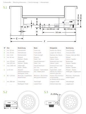 reich-easydriver-infinity-2.5-bpw-schema