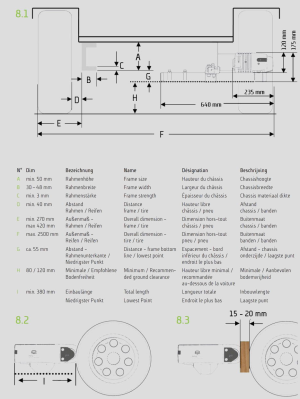 reich-easydriver-pro-2.0-schema