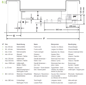 reich-easydriver-pro-2.8-schema